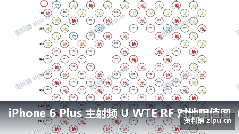 iPhone 6 Plus 主射频 U WTE RF 对地阻值图（共2页）-资料铺