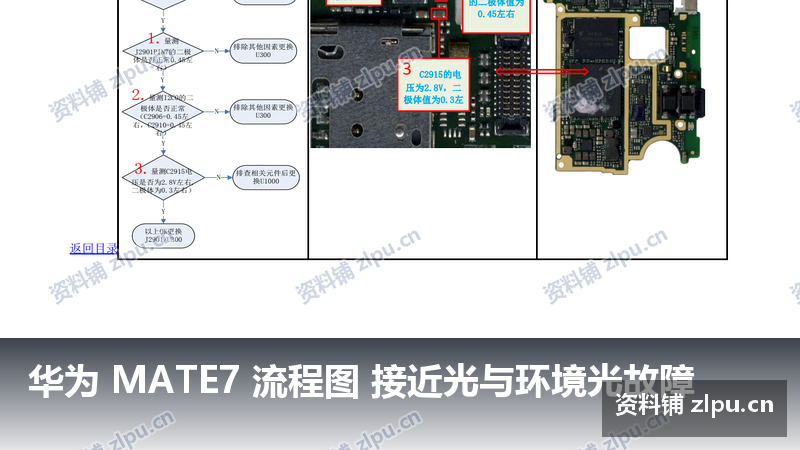 华为 MATE7 流程图 接近光与环境光故障-资料铺