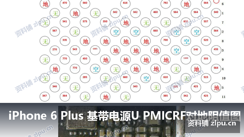 iPhone 6 Plus 基带电源U PMICRF对地阻值图-资料铺