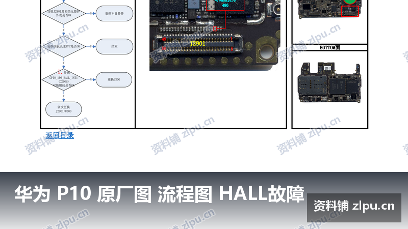 华为 P10 原厂图 流程图 HALL故障插图 华为 P10 原厂图 流程图 HALL故障