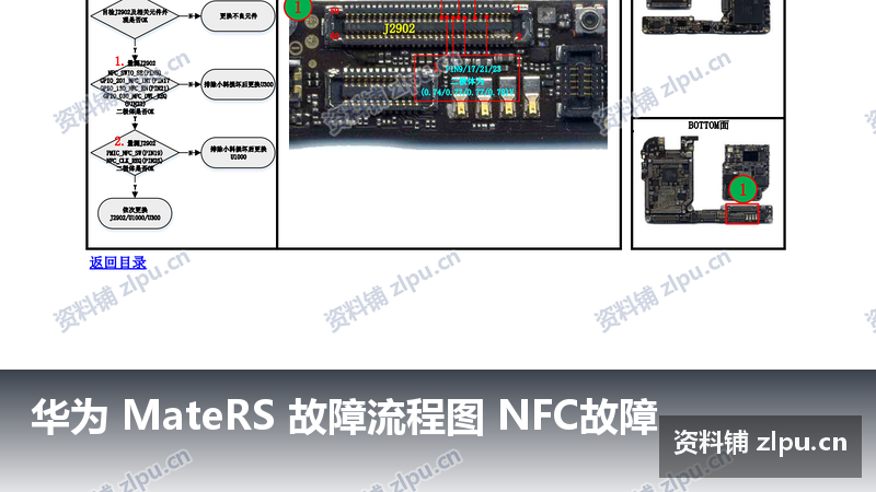 华为 MateRS 故障流程图 NFC故障-资料铺