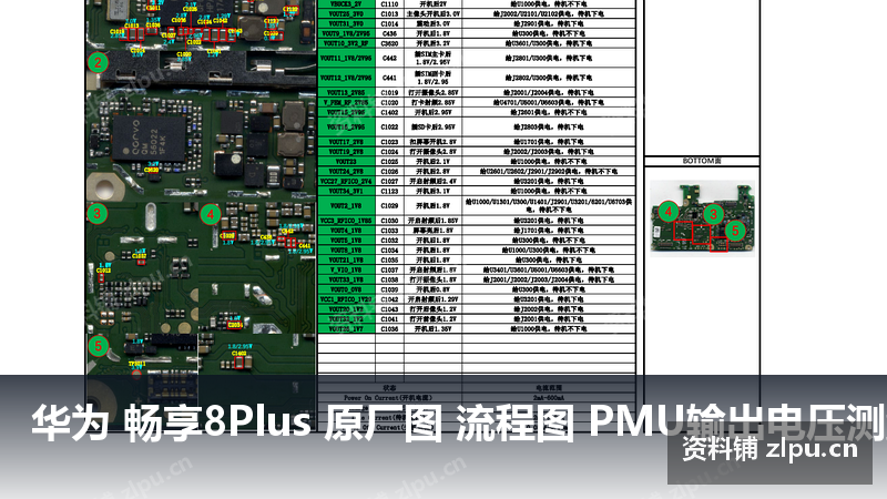 华为 畅享8Plus 原厂图 流程图 PMU输出电压测量点与电压值-资料铺