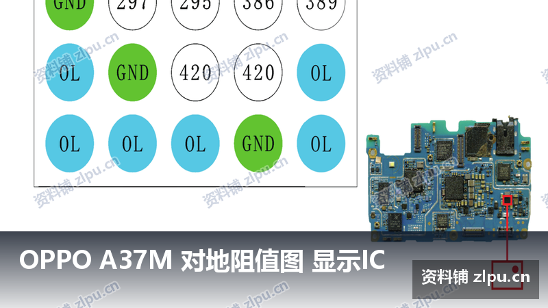 OPPO A37M 对地阻值图 显示IC-资料铺