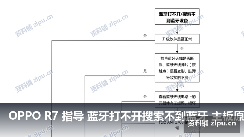 OPPO R7 指导 蓝牙打不开搜索不到蓝牙 主板原理图-资料铺