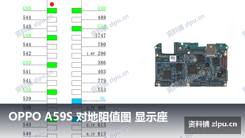 OPPO A59S 对地阻值图 显示座-资料铺