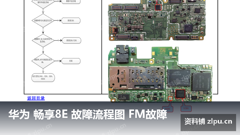 华为 畅享8E 故障流程图 FM故障-资料铺