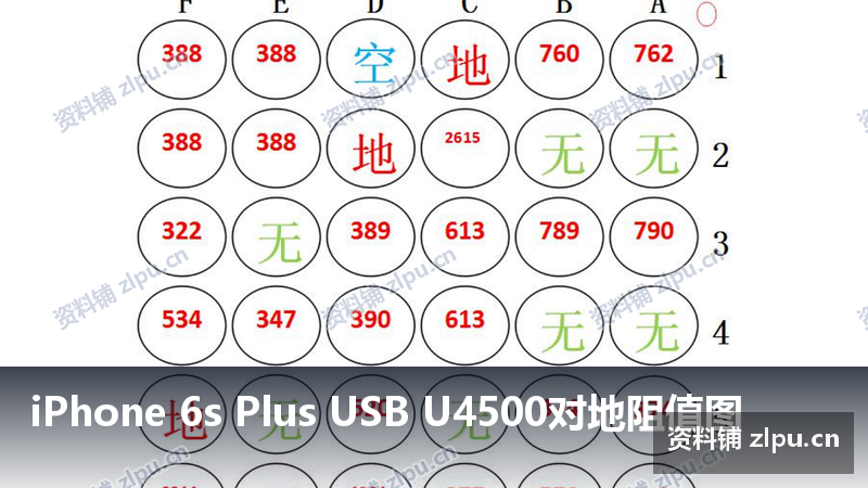 iPhone 6s Plus USB U4500对地阻值图-资料铺
