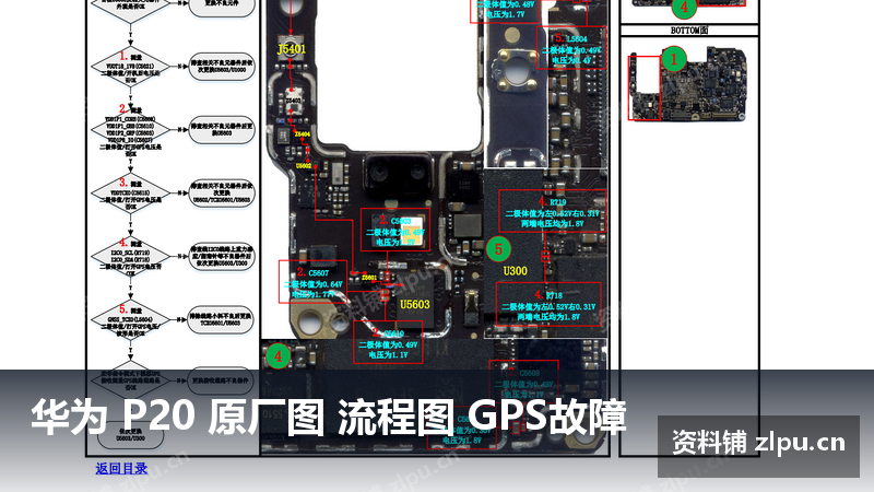 华为 P20 原厂图 流程图 GPS故障-资料铺