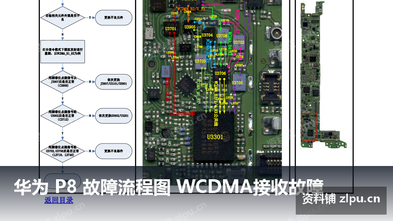 华为 P8 故障流程图 WCDMA接收故障-资料铺