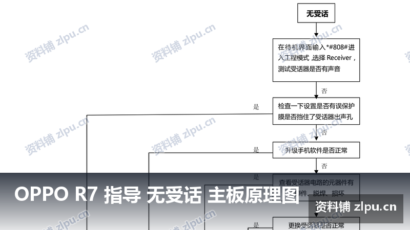 OPPO R7 指导 无受话 主板原理图-资料铺