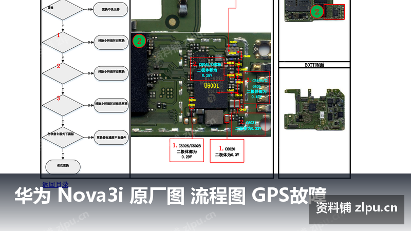 华为 Nova3i 原厂图 流程图 GPS故障-资料铺