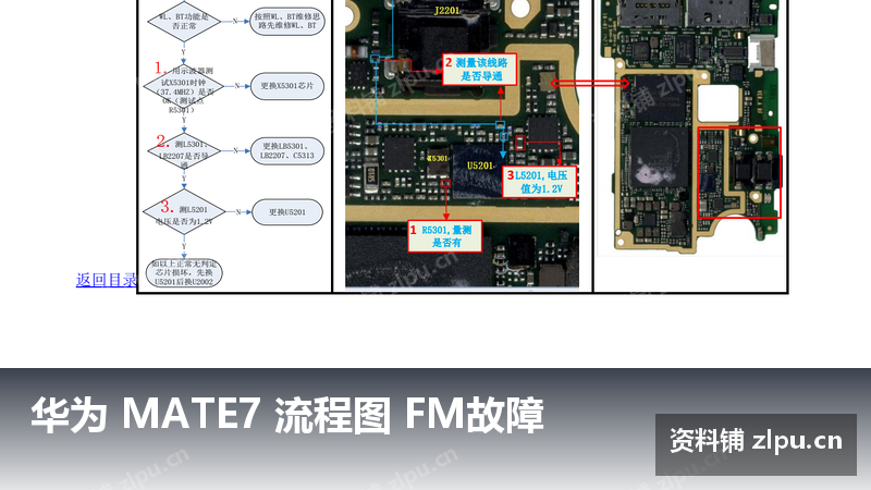 华为 MATE7 流程图 FM故障-资料铺