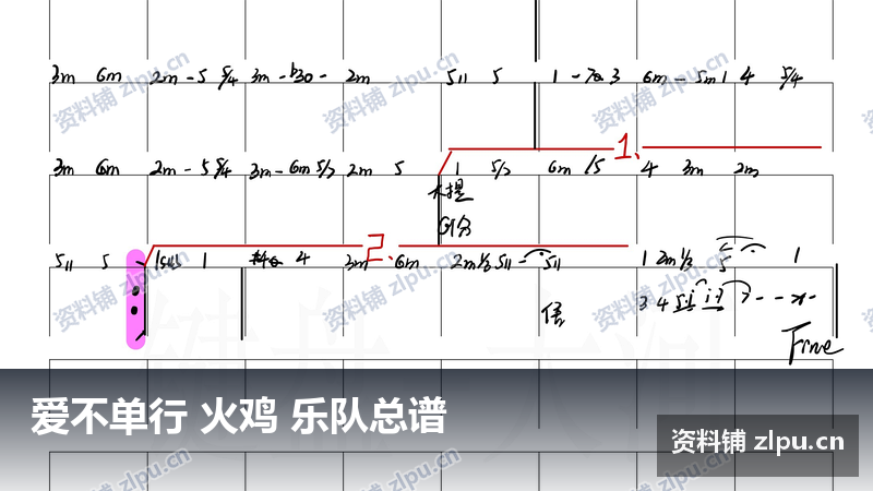 爱不单行 火鸡 乐队总谱-资料铺