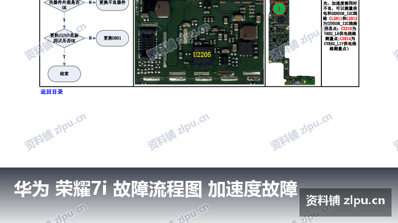 华为 荣耀7i 故障流程图 加速度故障-资料铺