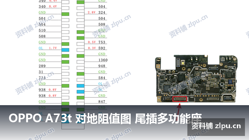 OPPO A73t 对地阻值图 尾插多功能座-资料铺