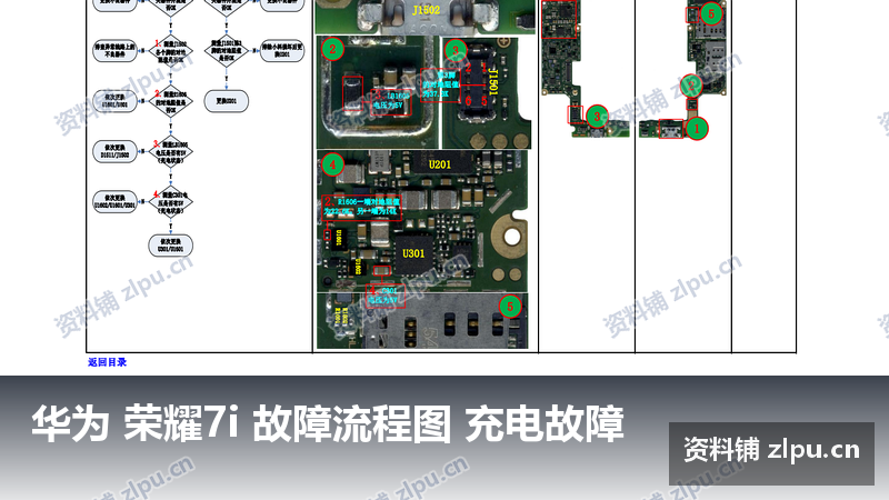 华为 荣耀7i 故障流程图 充电故障-资料铺