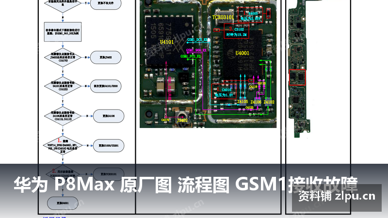 华为 P8Max 原厂图 流程图 GSM1接收故障-资料铺