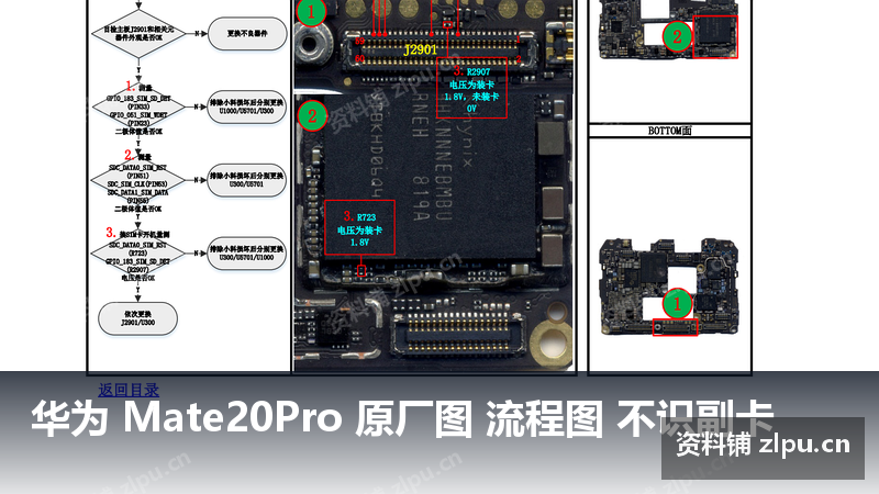 华为 Mate20Pro 原厂图 流程图 不识副卡-资料铺