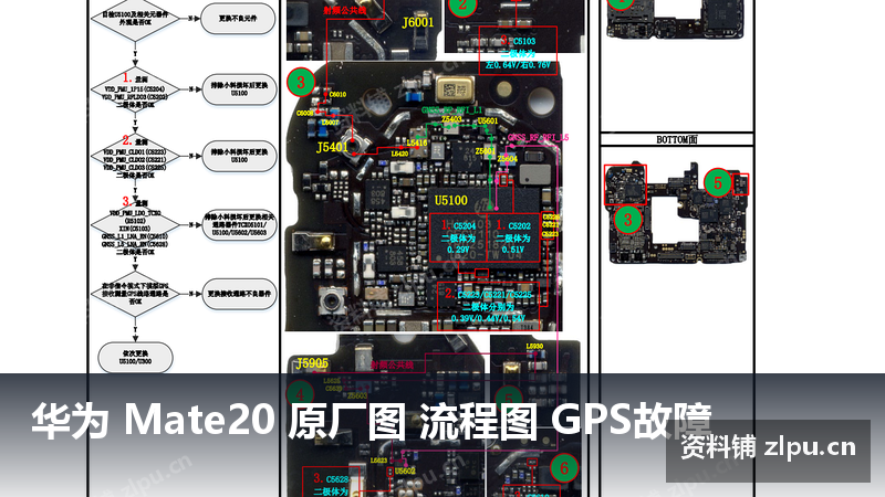 华为 Mate20 原厂图 流程图 GPS故障-资料铺
