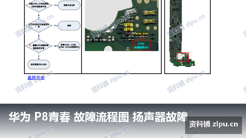 华为 P8青春 故障流程图 扬声器故障-资料铺