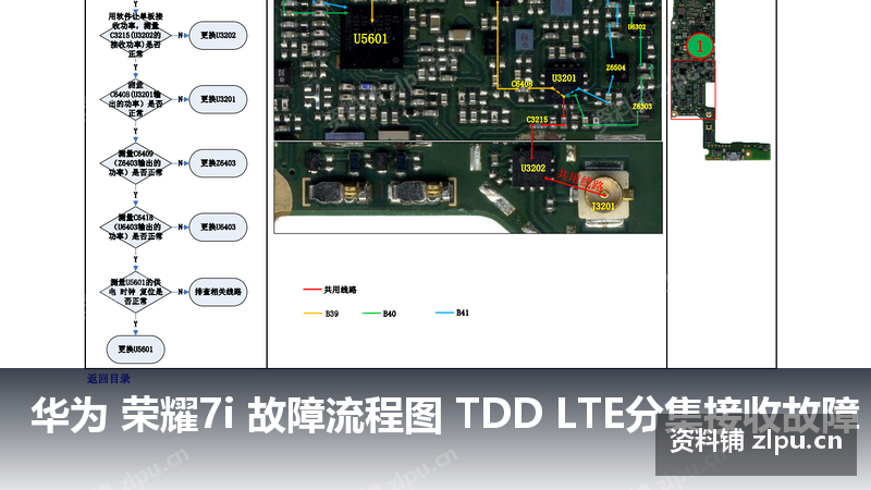 华为 荣耀7i 故障流程图 TDD LTE分集接收故障-资料铺