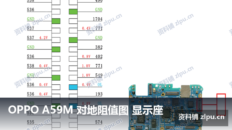 OPPO A59M 对地阻值图 显示座-资料铺