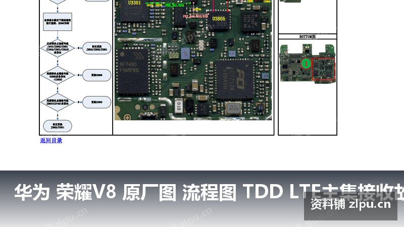 华为 荣耀V8 原厂图 流程图 TDD LTE主集接收故障-资料铺