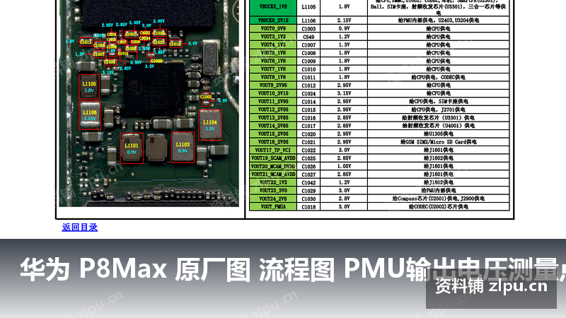 华为 P8Max 原厂图 流程图 PMU输出电压测量点与电压值-资料铺