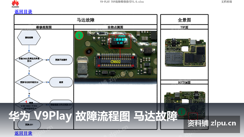 华为 V9Play 故障流程图 马达故障-资料铺