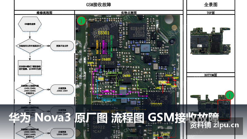 华为 Nova3 原厂图 流程图 GSM接收故障-资料铺