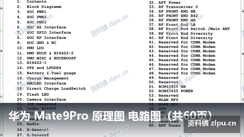 华为 Mate9Pro 原理图 电路图(共60页)-资料铺