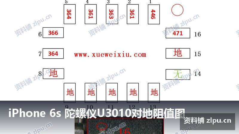 iPhone 6s 陀螺仪U3010对地阻值图-资料铺