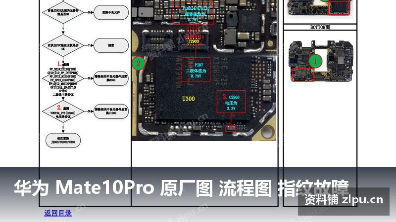 华为 Mate10Pro 原厂图 流程图 指纹故障-资料铺