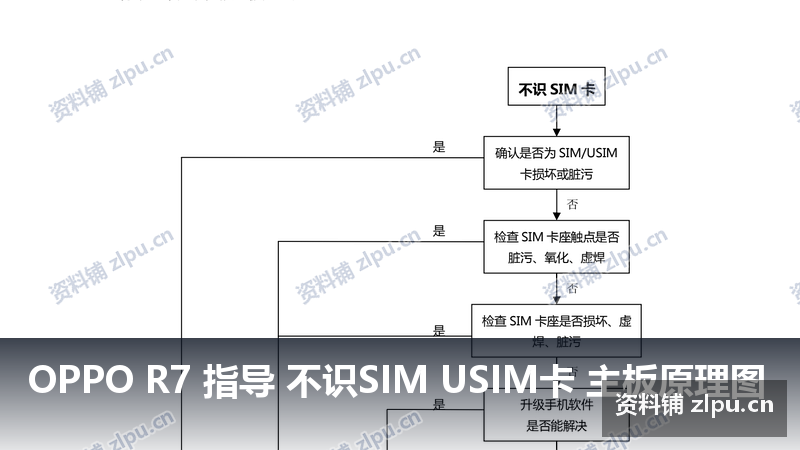 OPPO R7 指导 不识SIM USIM卡 主板原理图-资料铺