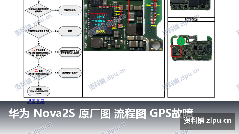 华为 Nova2S 原厂图 流程图 GPS故障插图 华为 Nova2S 原厂图 流程图 GPS故障