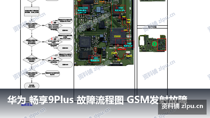 华为 畅享9Plus 故障流程图 GSM发射故障-资料铺