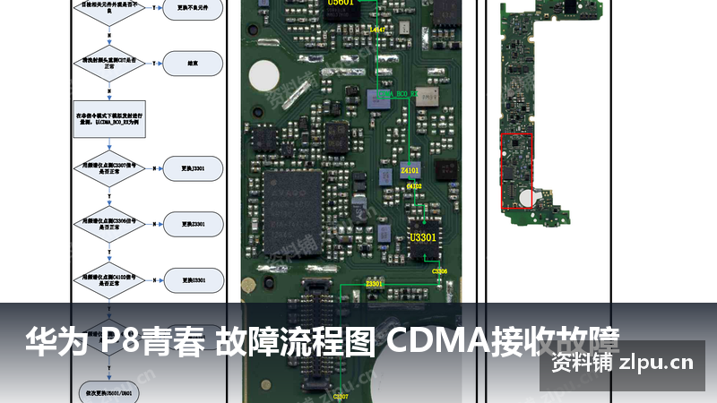 华为 P8青春 故障流程图 CDMA接收故障-资料铺