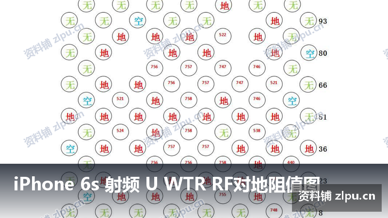 iPhone 6s 射频 U WTR RF对地阻值图-资料铺