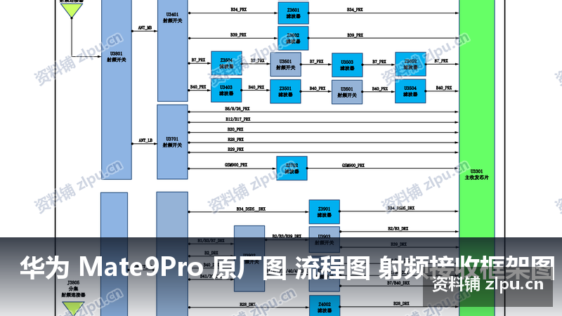华为 Mate9Pro 原厂图 流程图 射频接收框架图（共2页）-资料铺