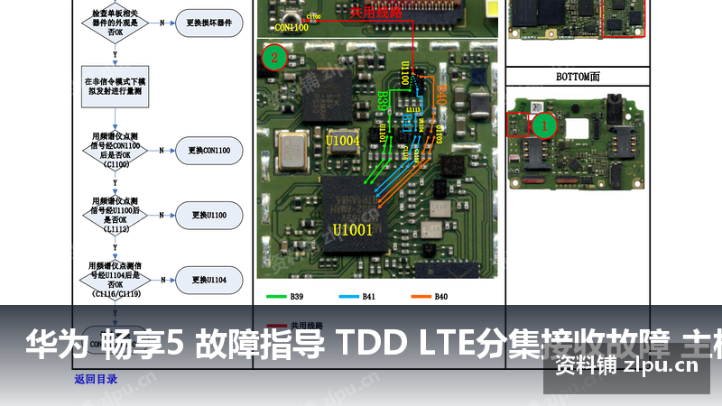 华为 畅享5 故障指导 TDD LTE分集接收故障 主板原理图-资料铺