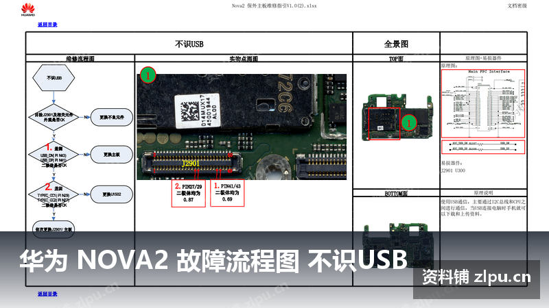 华为 NOVA2 故障流程图 不识USB-资料铺
