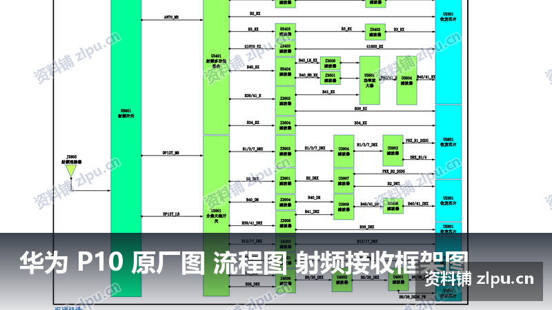 华为 P10 原厂图 流程图 射频接收框架图-资料铺