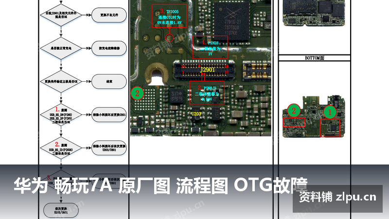 华为 畅玩7A 原厂图 流程图 OTG故障插图 华为 畅玩7A 原厂图 流程图 OTG故障