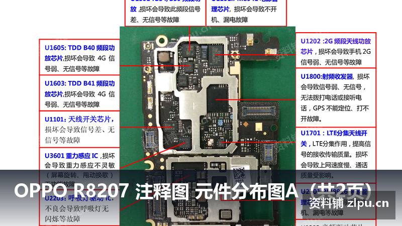 OPPO R8207 注释图 元件分布图A(共2页)-资料铺