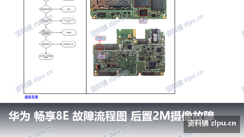 华为 畅享8E 故障流程图 后置2M摄像故障-资料铺