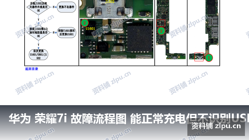 华为 荣耀7i 故障流程图 能正常充电但不识别USB故障插图 华为 荣耀7i 故障流程图 能正常充电但不识别USB故障