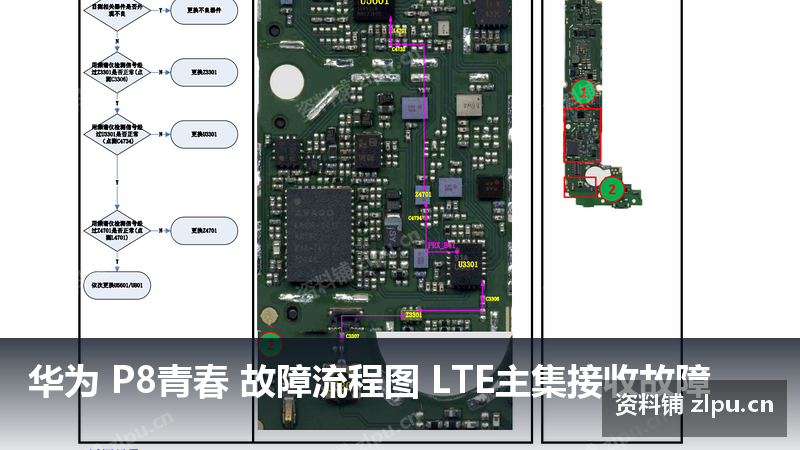 华为 P8青春 故障流程图 LTE主集接收故障-资料铺
