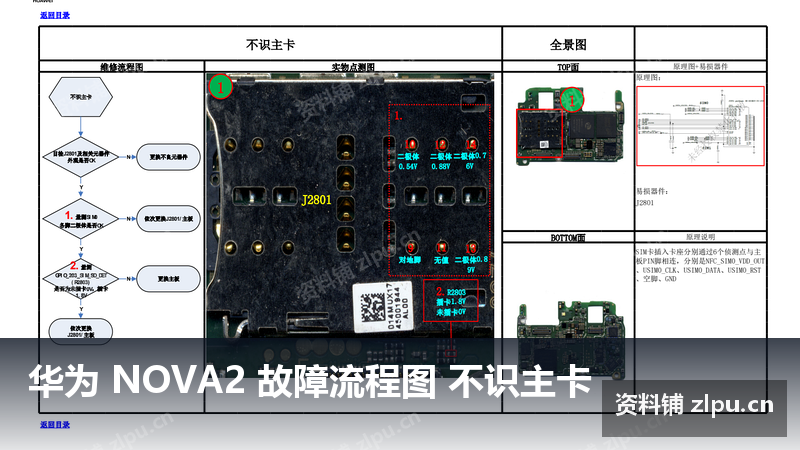 华为 NOVA2 故障流程图 不识主卡-资料铺
