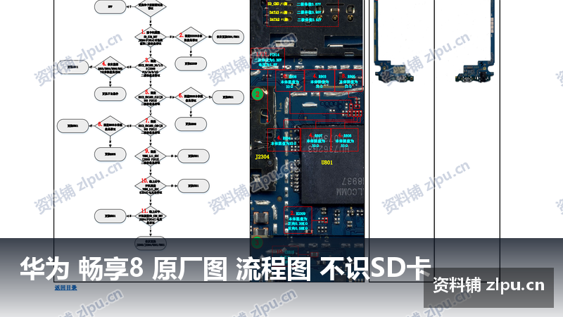 华为 畅享8 原厂图 流程图 不识SD卡-资料铺