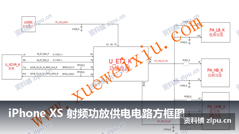 iPhone XS 射频功放供电电路方框图-资料铺